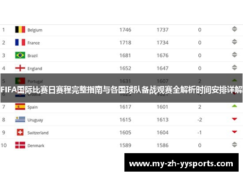 FIFA国际比赛日赛程完整指南与各国球队备战观赛全解析时间安排详解