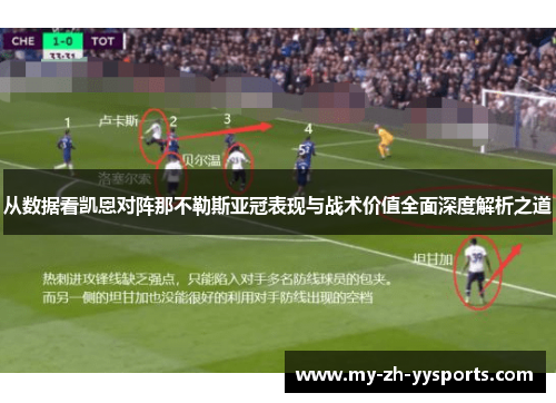 从数据看凯恩对阵那不勒斯亚冠表现与战术价值全面深度解析之道