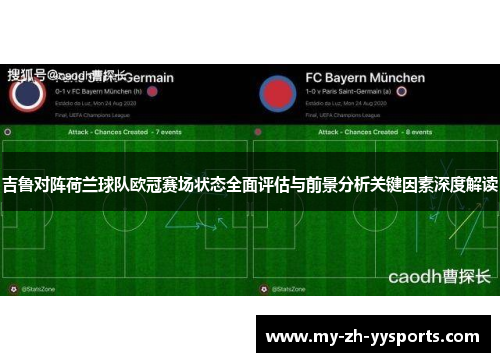 吉鲁对阵荷兰球队欧冠赛场状态全面评估与前景分析关键因素深度解读