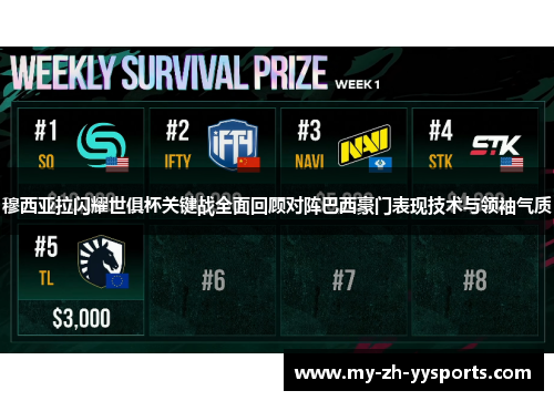 穆西亚拉闪耀世俱杯关键战全面回顾对阵巴西豪门表现技术与领袖气质